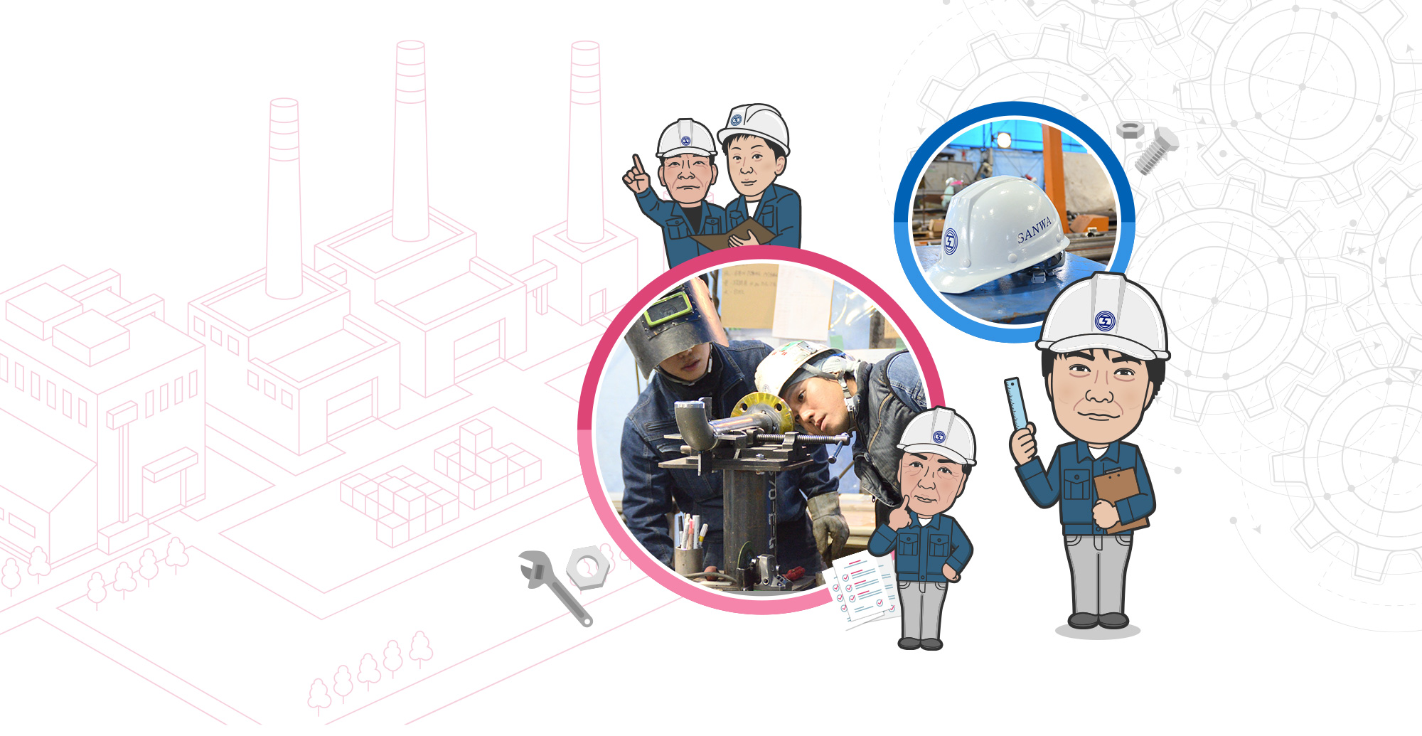 三和工業株式会社